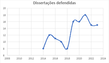 dissertacao_defendida
